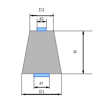 conedensity11.jpg