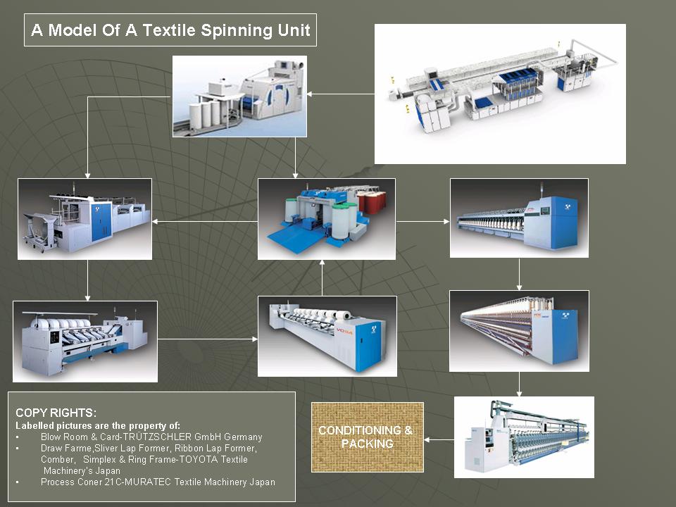 spinning_model_unit.jpg
